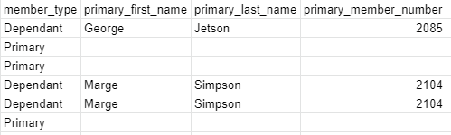 Managing Group Memberships