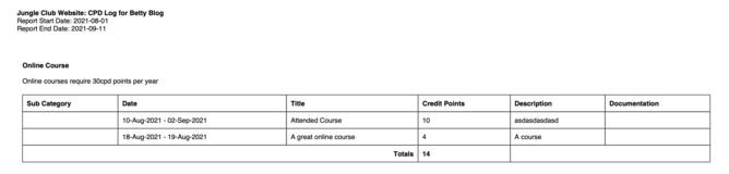 Screen Shot 2021-08-24 at 11.35.51 am