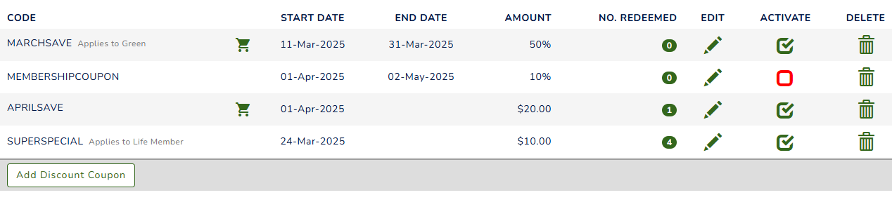 Membership Discount Coupons